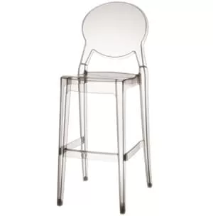 Aluguel de Banquetas Louis Ghost